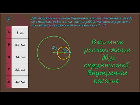 Взаимное расположение  двух окружностей  Внутреннее  касание