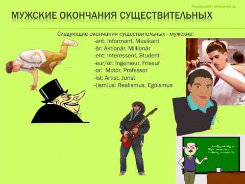 Немецкий. Мужские  окончания существительных. Урок 26