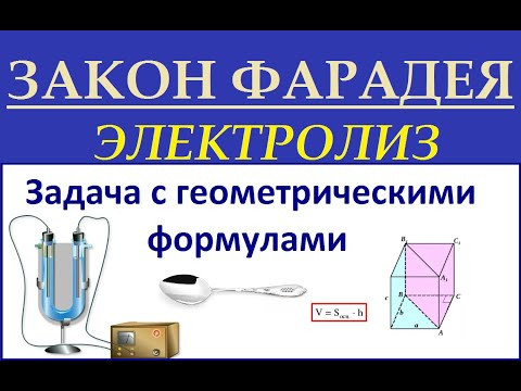 Электролиз. Задача на закон Фарадея с площадью поверхности и выходом по току. Электролиз. Задача на закон Фарадея с площадью поверхности и выходом по току.