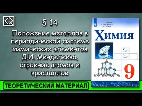 9 класс § 14 "Положение металлов в ПСХЭ Д.И. Менделеева, строение атомов и кристаллов" 9 класс § 14 "Положение металлов в ПСХЭ Д.И. Менделеева, строение атомов и кристаллов"