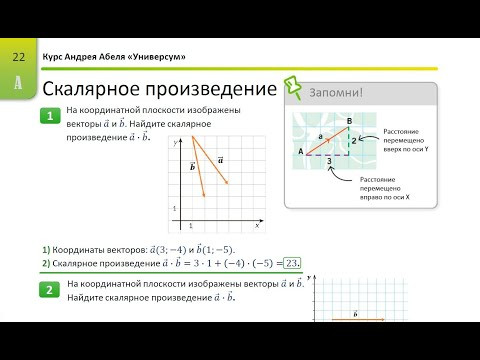 Вводный урок 2 - Векторы - ПРОФИЛЬ ЕГЭ 2024 Абель Вводный урок 2 - Векторы - ПРОФИЛЬ ЕГЭ 2024 Абель