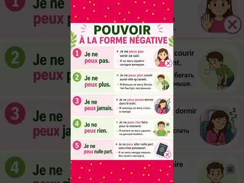 POUVOIR - все виды отрицания #французский #французскийснуля #французскийонлайн #французскийпополочк POUVOIR - все виды отрицания #французский #французскийснуля #французскийонлайн #французскийпополочк