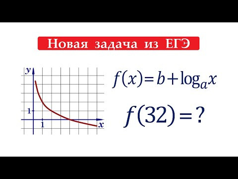 Новая задача из ЕГЭ по математике (профиль)