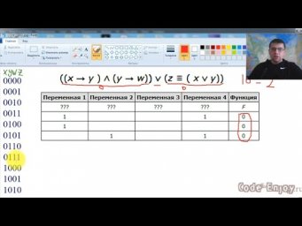 ЕГЭ по информатике - Задание 2 (Мощнейший метод!)