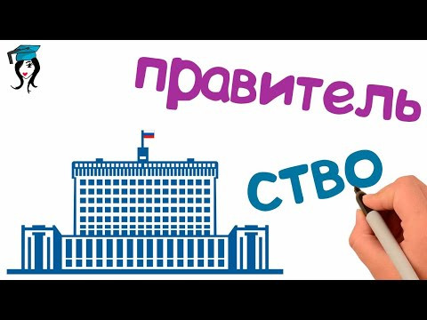 Органы государственной власти РФ 