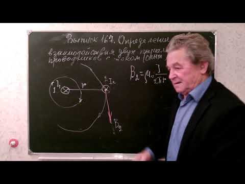 Выпуск 167. Определение силы взаимодействия параллельных токов.