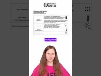 ПОТ И ИСПАРЕНИЕ С ЛИСТЬЕВ тгк: Марина Брейн #егэ2027 #егэбиология