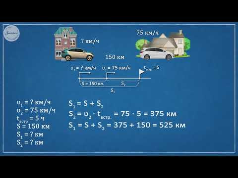 Движение вдогонку математика 4 класс