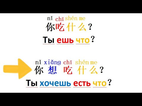 Тема как говорить простые предложения с разными глаголами , китайский язык для начинающих! Тема как говорить простые предложения с разными глаголами , китайский язык для начинающих!