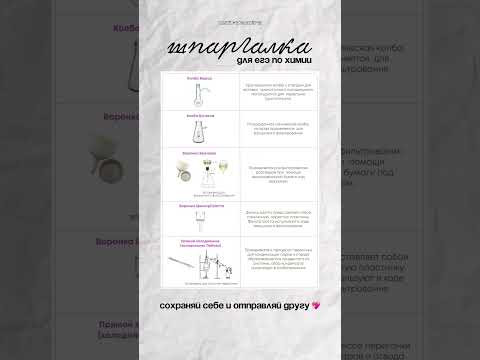 Шпаргалка по лабораторной посуде 