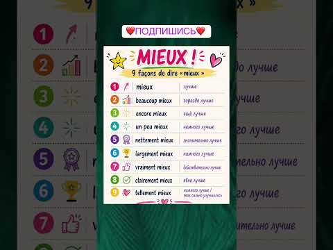 Mieux #французский #учитьфранцузский #французскийпополочкам #французскийязык #урокифранцузского Mieux #французский #учитьфранцузский #французскийпополочкам #французскийязык #урокифранцузского