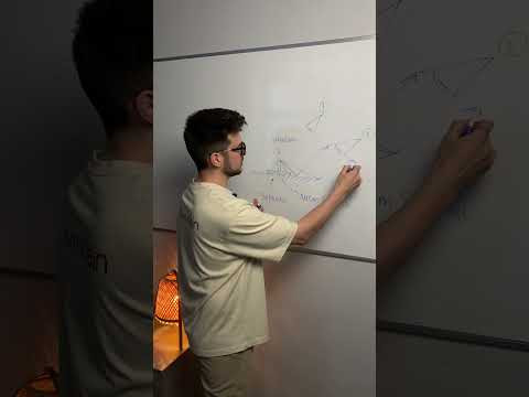 Гении физики - объясните, как так!? #физика #shorts