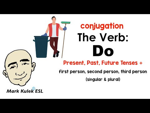 Do verb conjugation - 1st person, 2nd person, 3rd person  | Mark Kulek - ESL