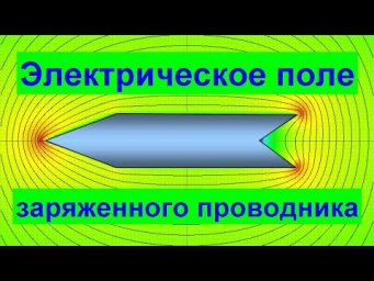 Электрическое поле заряженного проводника