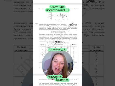 готовься к егэ со мной! тгк: @webium_bio #биология #биологияегэ #егэ #егэ2027 готовься к егэ со мной! тгк: @webium_bio #биология #биологияегэ #егэ #егэ2027