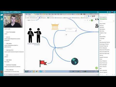 Человек и общество. 1.8 Системное строение общества: элементы и подсистемы