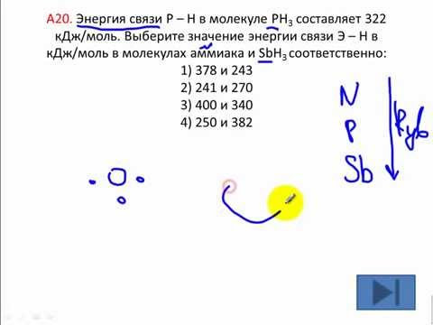 Тесты по химии. Энергия химической связи. А20 ЦТ 2008 по химии