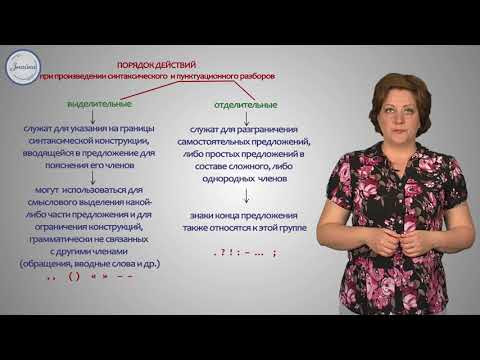 Русский язык 8 класс  Синтаксический и пунктуационный разборы предложений