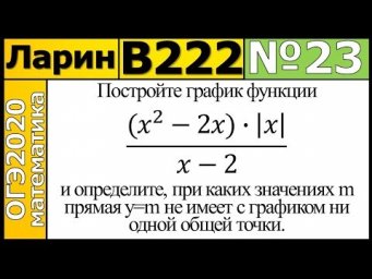 Задание 23 из Варианта Ларина №222 ОГЭ.