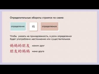 Грамматика урок 1.2