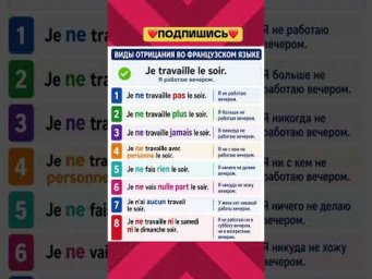 Negation en fran&ccedil;ais #французскийонлайн #французскийпополочкам #урокифранцузької #французскийснуля