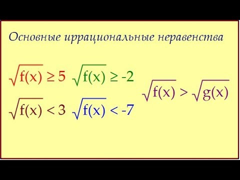 Простейшие иррациональные неравенства