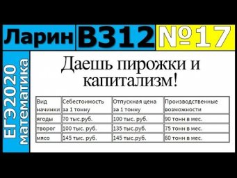 Разбор Задания №17 из Варианта Ларина №312 ЕГЭ-2020.