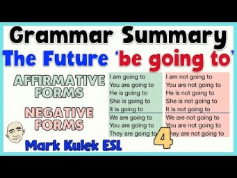 The Future - be going to (affirmative & negative forms) | English speaking practice - Mark Kulek ESL