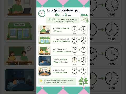 Preposition de..&agrave; #французский #французскийснуля #французскийонлайн #французскийпополочкам