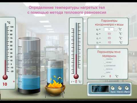 Виртуальная лаборатория: Определение температуры нагретых тел с помощью метода теплового равновесия