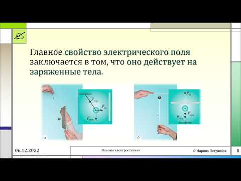 8-кл-050. Електричне поле.