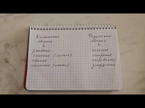 Физические и химические явления Физические и химические явления