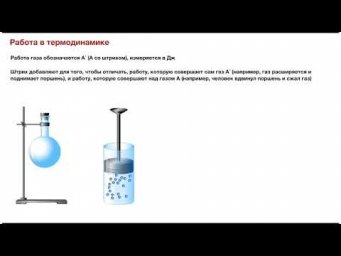 Первый закон термодинамики