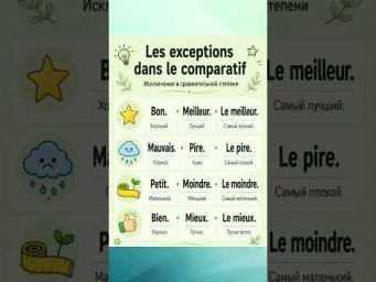 Les exceptions dans le comparatif #французский #учитьфранцузский #французскийпополочкам