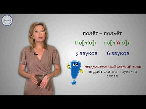 Русский язык Написание разделительных Ь и Ъ