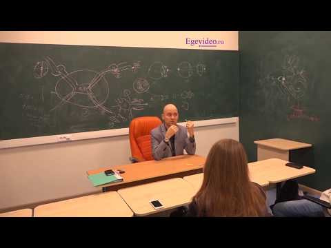 Классификация рефлексов Классификация рефлексов