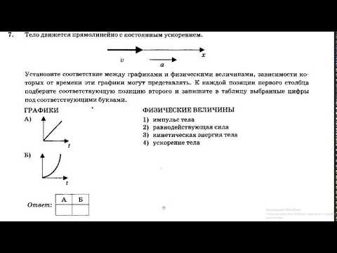 ЕГЭ физика 2020. 20 вариантов. С.Б.Бобошина. Вариант 2. Задание 7 ЕГЭ физика 2020. 20 вариантов. С.Б.Бобошина. Вариант 2. Задание 7
