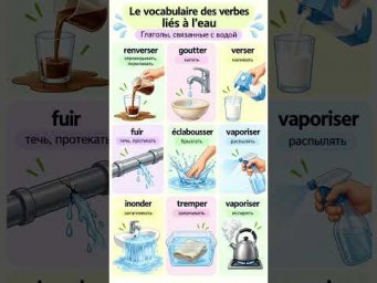 Verbes li&eacute;s &agrave; l&rsquo;eau #французский #учитьфранцузский #урокифранцузского