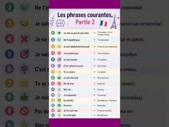 Les phrases courantes 2 #французский #учитьфранцузский #французскийпополочкам