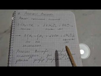 Реакция Вагнера