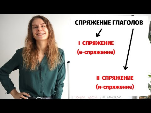 Урок 2. Спряжение глаголов: I и II спряжение. Окончания глаголов. (УРОВЕНЬ В1+)