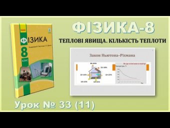 ФІЗИКА-8 | Урок 33 (11) | Закон Ньютона&ndash;Ріхмана