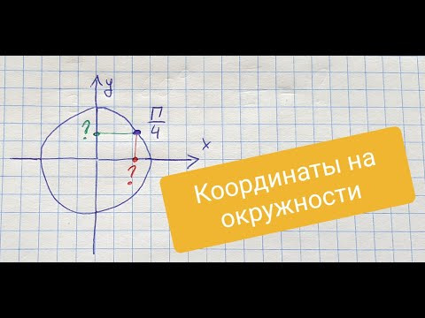 Координаты точек на числовой окружности. Алгебра 10 класс. Координаты точек на числовой окружности. Алгебра 10 класс.