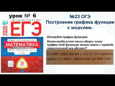 Задание 23 из# ОГЭ - по математике. Часть 2 | Построение графиков функций. Задание 23 из# ОГЭ - по математике. Часть 2 | Построение графиков функций.