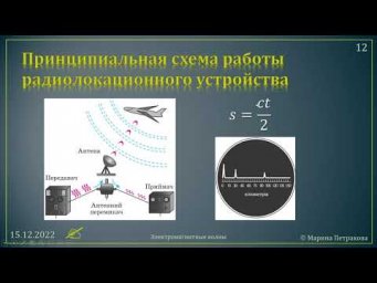 11-кл-083. Телебачення. Сучасні системи зв&rsquo;язку. Розв&rsquo;язування задач.