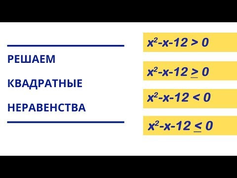 Квадратные неравенства. Как решать квадратные неравенства.