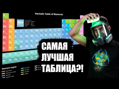 САМАЯ ЛУЧШАЯ ТАБЛИЦА МЕНДЕЛЕЕВА?!