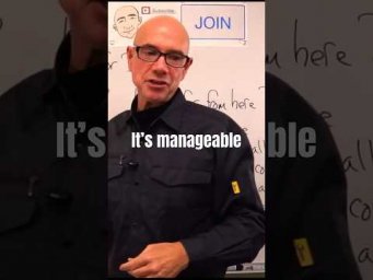 Manageable - doable | #markkulekesl #phrases #speakenglish
