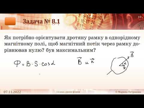 11-кл-049. Закон електромагнітної індукції.