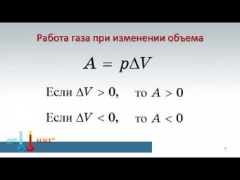 10 класс. Урок 5 апреля 2022 года